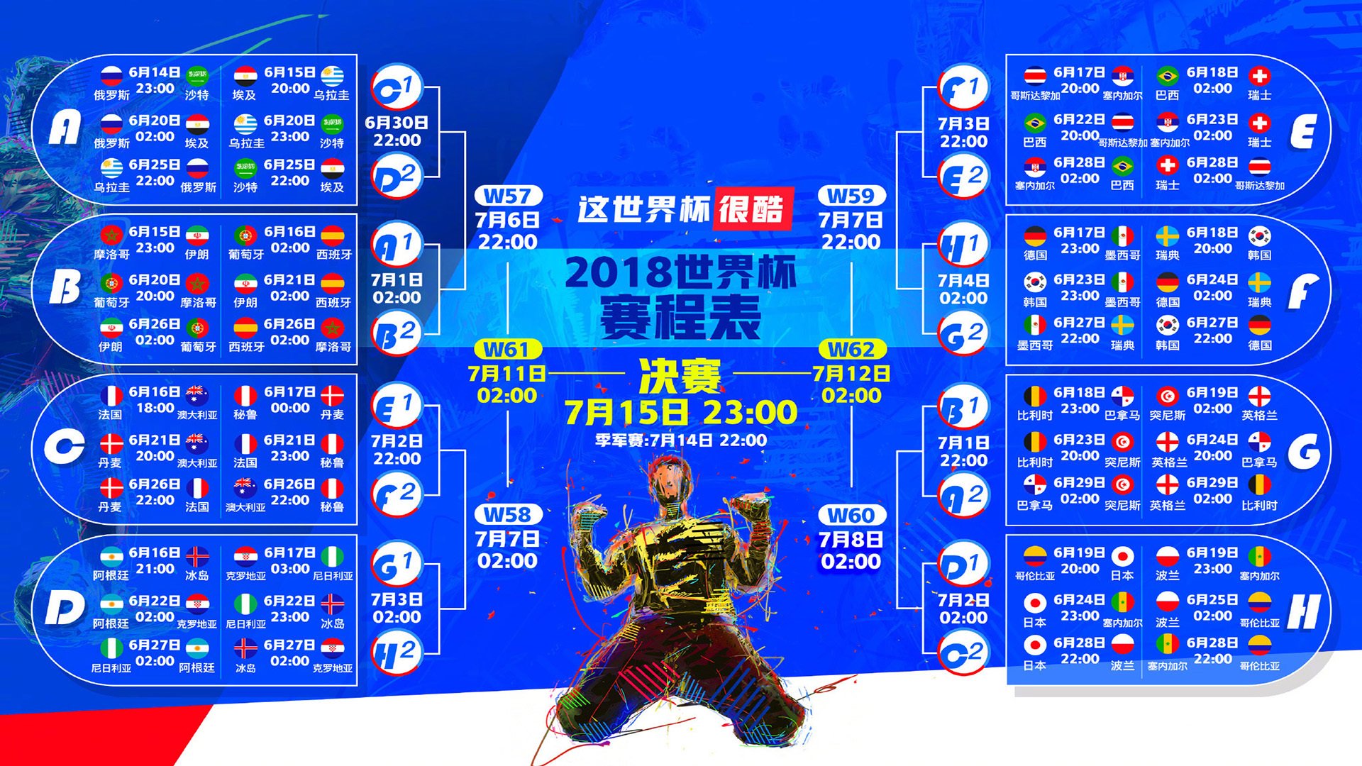 英雄暮年与少年狂,2026世界杯出线战,克罗地亚险胜印度,哈兰德闪耀全场